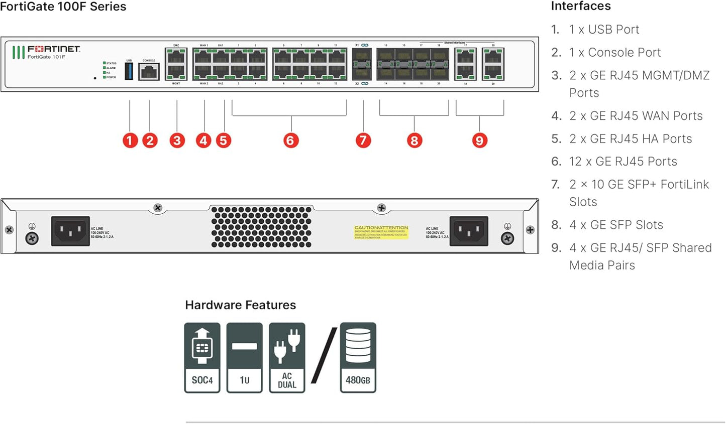 Fortinet FortiGate 100F – FG-100F – High-Performance Next-Gen Firewall for Enterprise