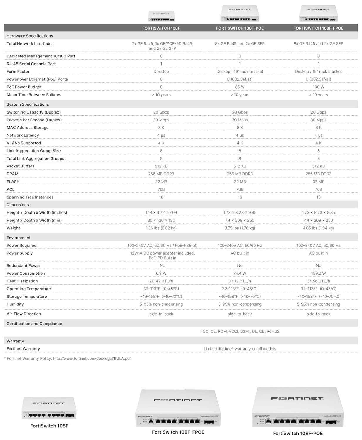 Fortinet FortiSwitch 108F-FPOE – FS-108F-FPOE – Fanless Managed Layer 2 Switch with 8 GE PoE+ Ports & 2 SFP (130 W Budget)