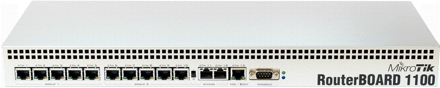 Mikrotik Router RB1100 main image