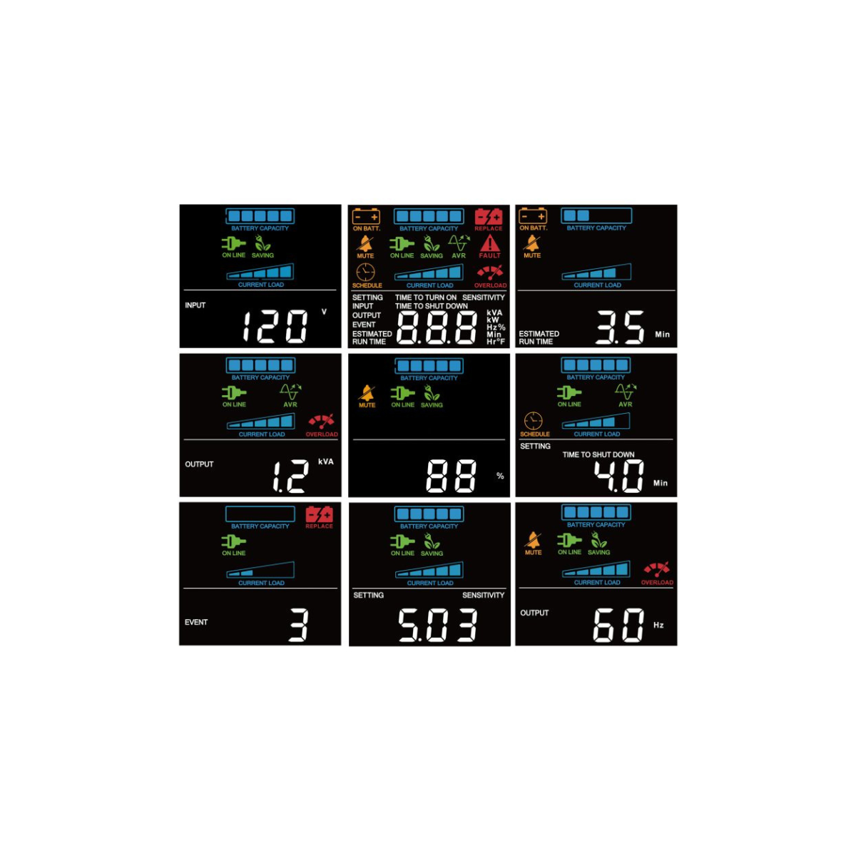 CP1500PFCLCDTAA CyberPower PFC Sinewave UPS