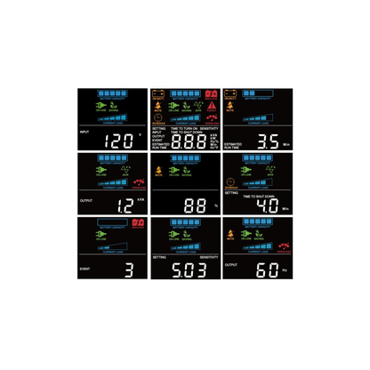 CP1500PFCLCDTAA CyberPower PFC Sinewave UPS