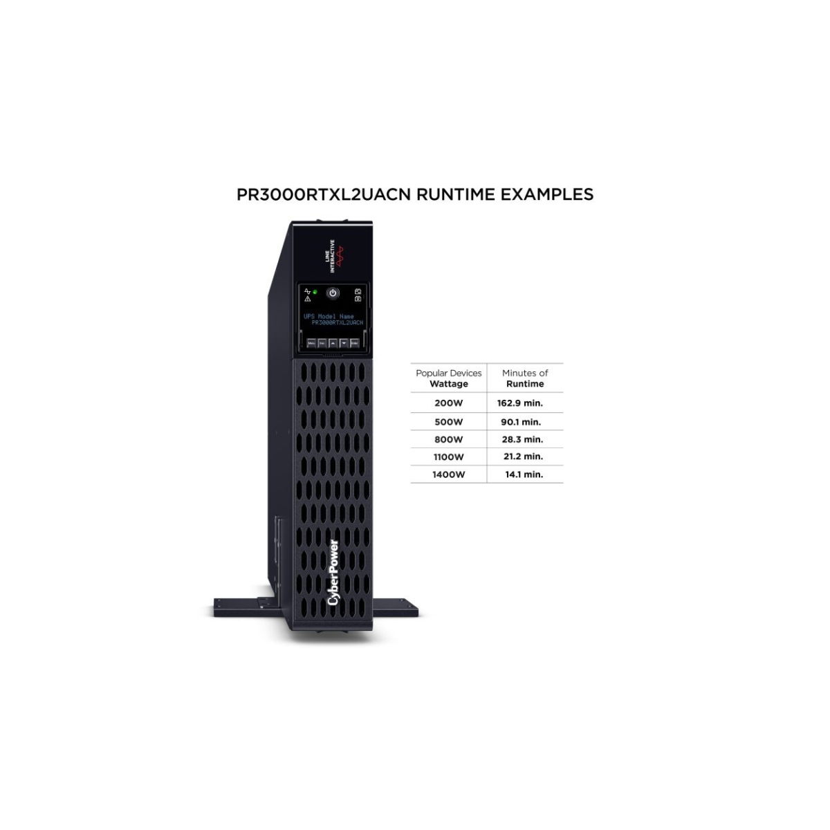 PR3000RTXL2UACN CyberPower Smart App Sinewave UPS