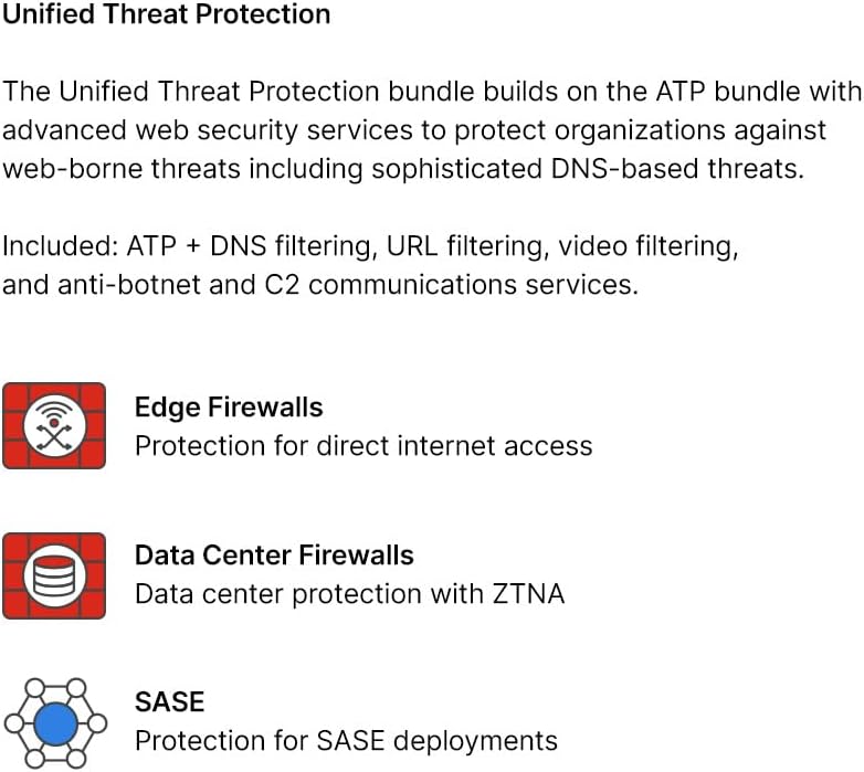 FortiGuard 1-Year Unified Threat Protection – FC-10-0060F-950-02-12 (For FortiGate 60F)