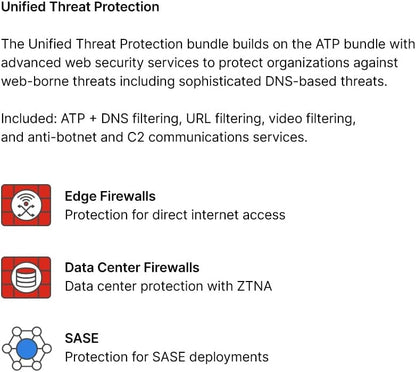 FortiGuard 1-Year Unified Threat Protection – FC-10-0060F-950-02-12 (For FortiGate 60F)