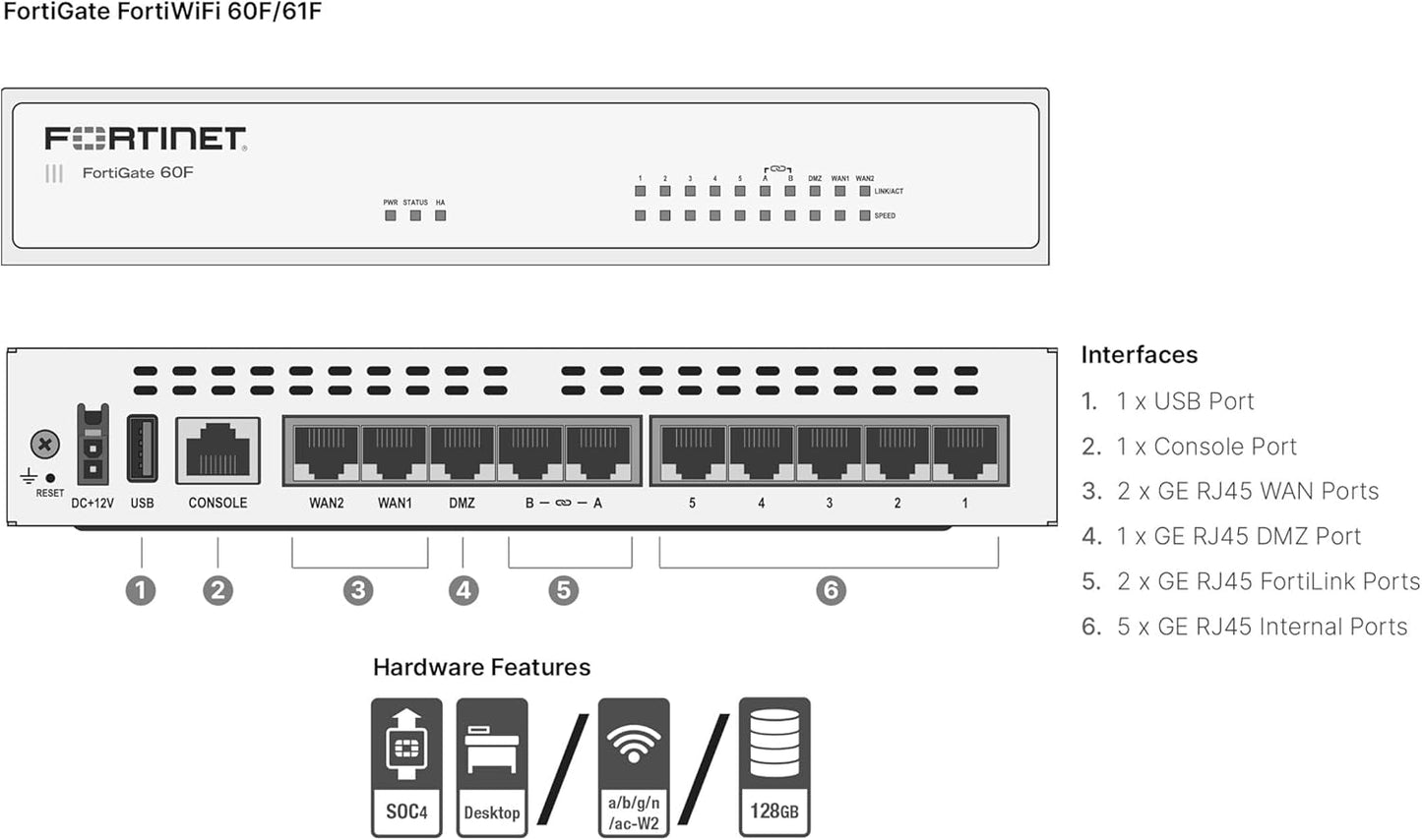 Fortinet FortiGate 60F FG-60F-BDL-950-60 – Hardware + 5-Year FortiCare Premium & FortiGuard Unified Threat Protection (UTP)