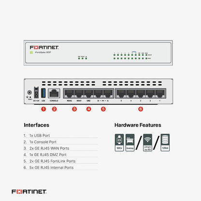 Fortinet FortiGate 61F – FG-61F-BDL-950-12 – Hardware + 1 Year FortiCare Premium & FortiGuard Unified Threat Protection (UTP)