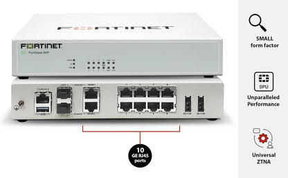 Fortinet FortiGate 80F – FG-80F-BDL-950-12 – Hardware + 1-Year FortiCare Premium & FortiGuard Unified Threat Protection (UTP)