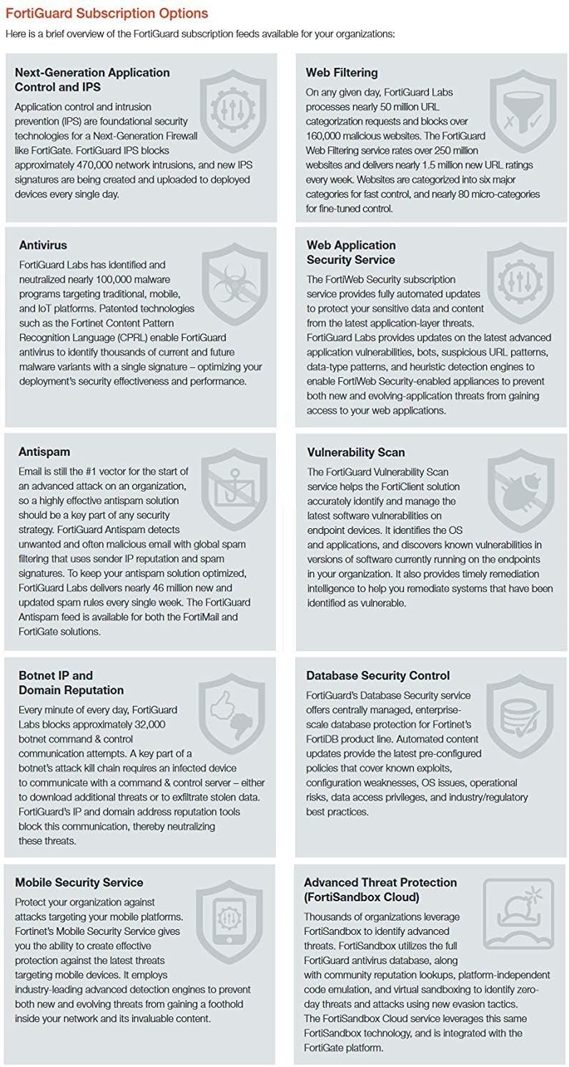 FortiGuard Advanced Threat Protection (ATP) – FC-10-0080F-928-02-12 – 1-Year Subscription for FortiGate 80F