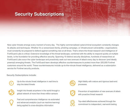 FortiGuard Advanced Malware Protection (AMP) – 1 Year Subscription for FortiGate 80F (FC-10-0080F-100-02-12)