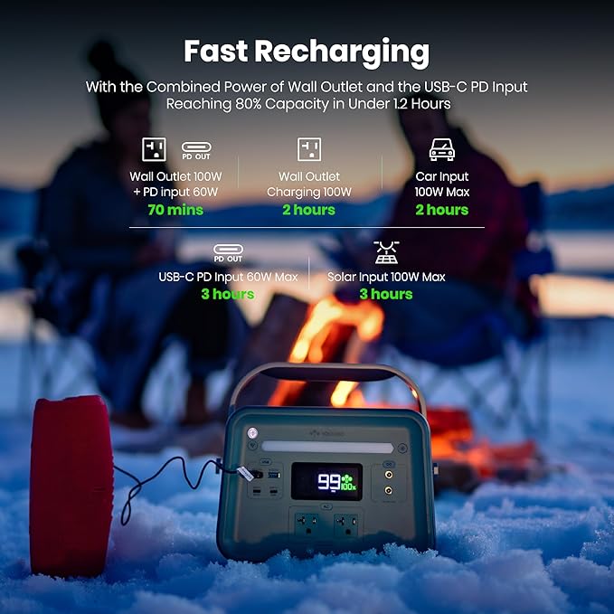 Portable power station