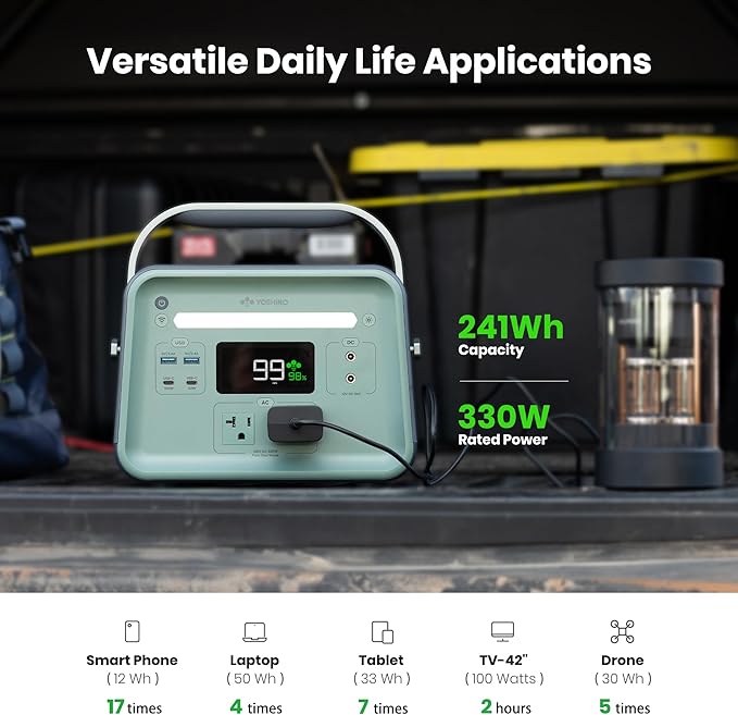 Portable power station