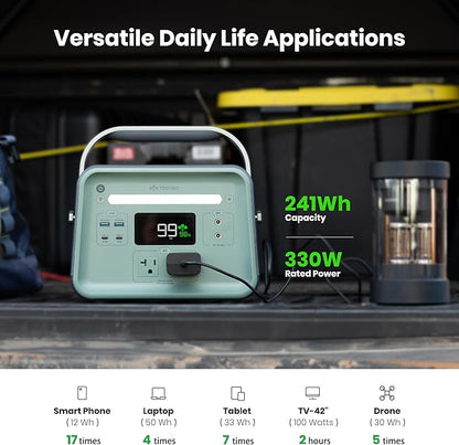 Portable power station