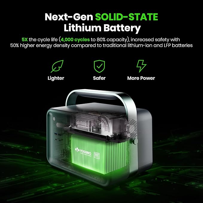 Next-gen solid-state lithium battery