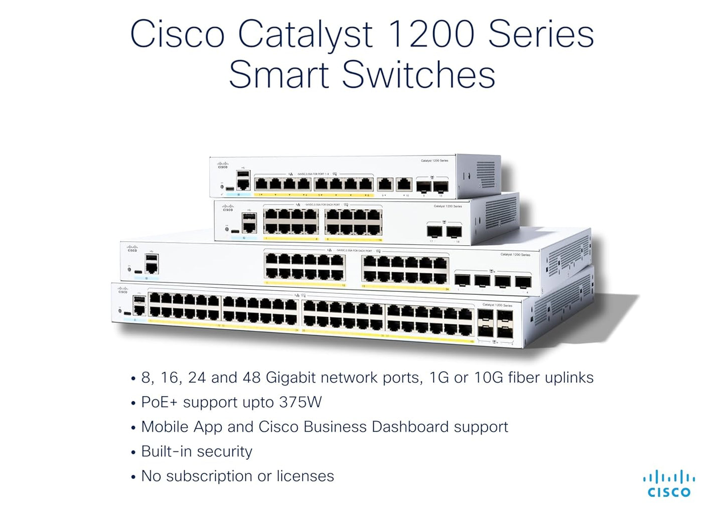 Cisco Catalyst 1200 48-Port PoE+ Managed Switch – C1200-48P-4G