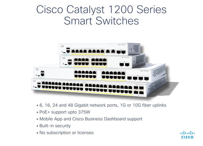 Cisco Catalyst 1200 48-Port PoE+ Managed Switch – C1200-48P-4G