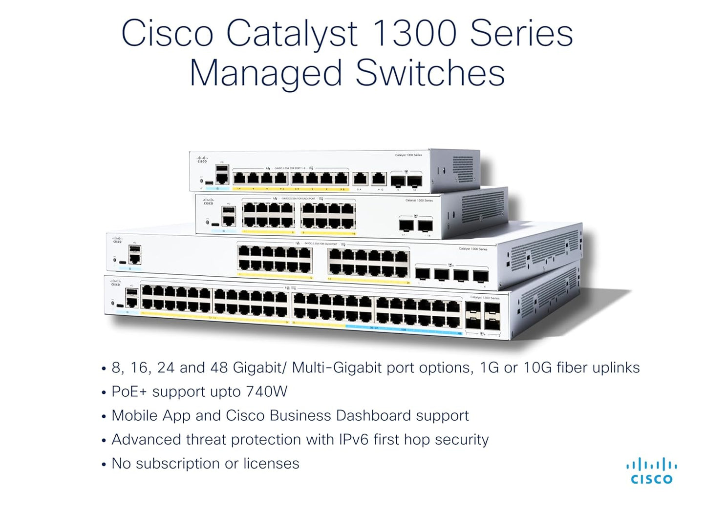 Cisco Catalyst 1300 16-Port PoE+ Managed Switch – C1300-16FP-2G