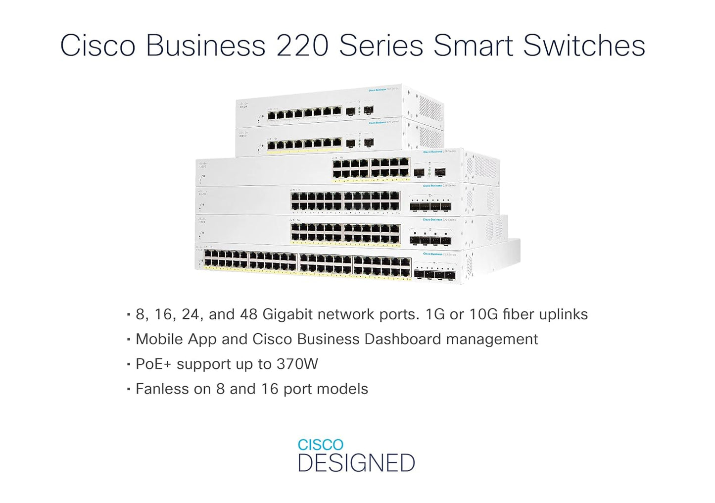 Cisco Business 220 Series 48-Port PoE+ Managed Switch – CBS220-48P-4G