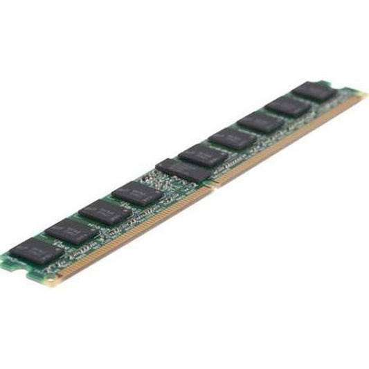 Cisco 2GB (2x1GB) DRAM Memory MEM-3900-2GB main image