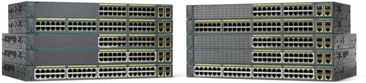 Cisco Catalyst 2960-Plus 48TC-S Managed Switch WS-C2960+48TC-S main image