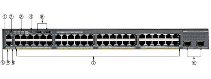 Cisco Catalyst 2960X-48TS-LL Managed Switch WS-C2960X-48TS-LL main image
