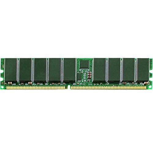 HP 2GB Advanced ECC PC2700 DDR SDRAM DIMM Memory Kit – 358349-B21