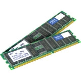 IBM 16GB PC3L-8500 CL7 ECC DDR3 1066MHZ Low Profile 49Y1400 main image