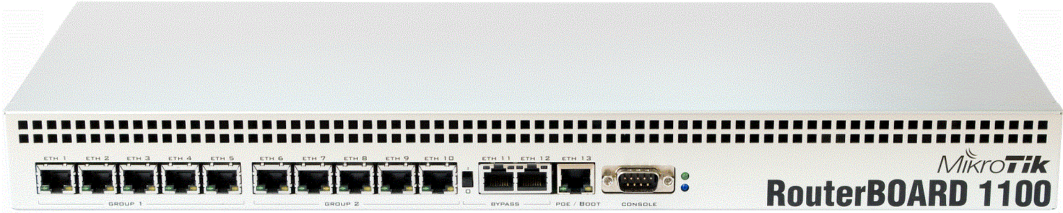 Router R&b 1100 Mikrotik Router RB1100