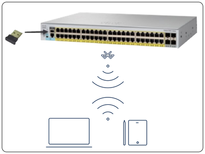 Cisco Catalyst C1000 - 48-Port PoE+ Gigabit Managed Switch - C1000-48FP-4G-L