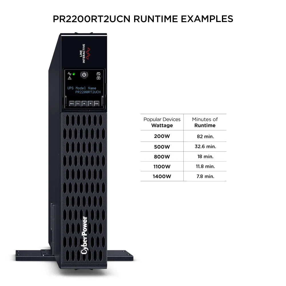 CyberPower PR2200RT2UCN Smart App Sinewave UPS System – 2200VA / 2000W